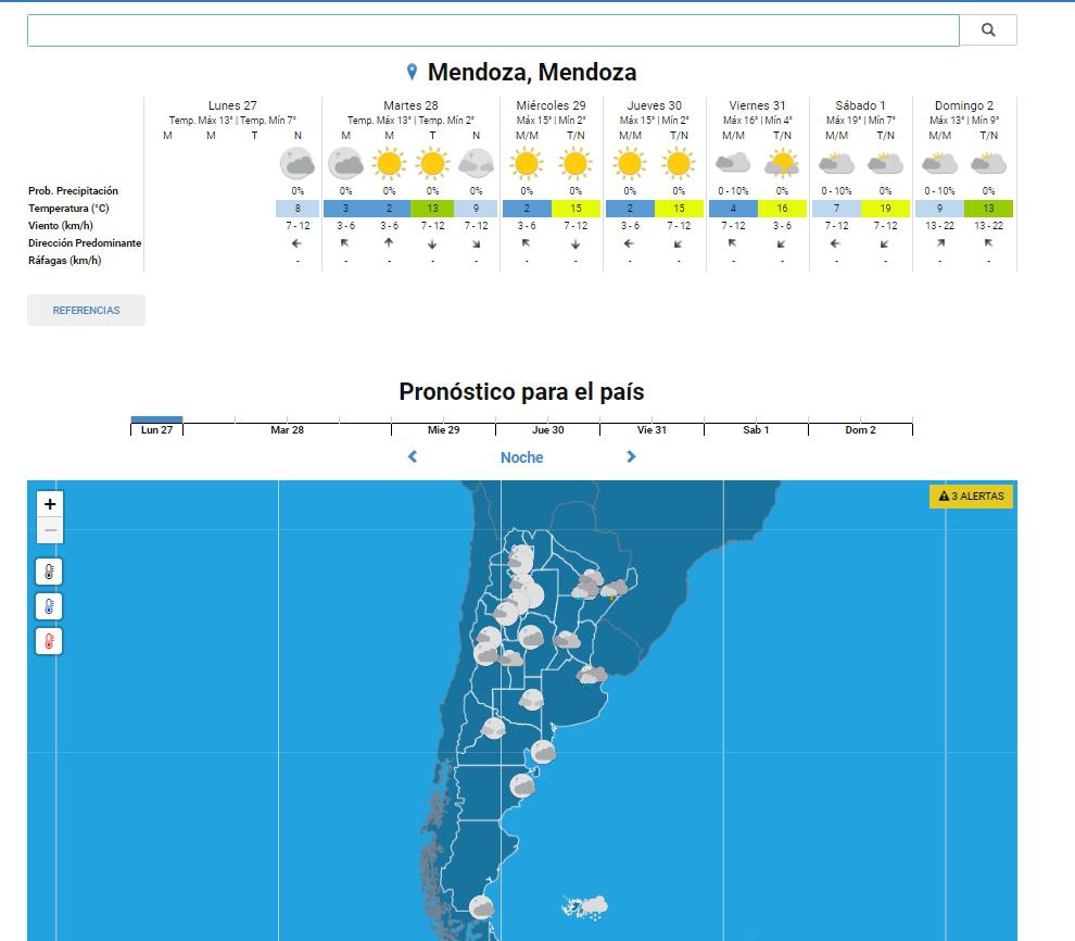 pronostico-mendoza-27072020
