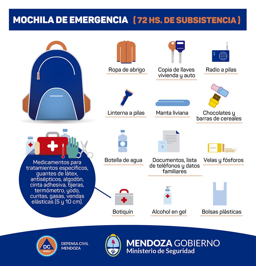 placa_mochila_emergencia2-2