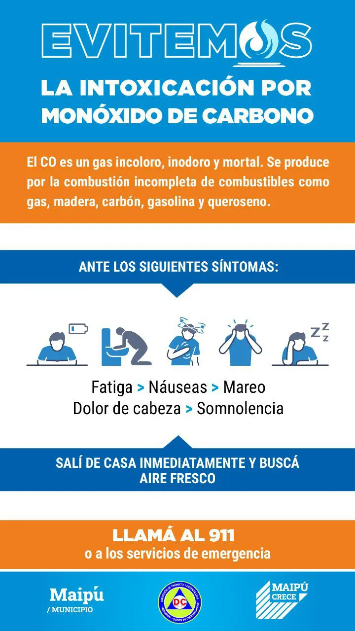 Monoxido de carbono
