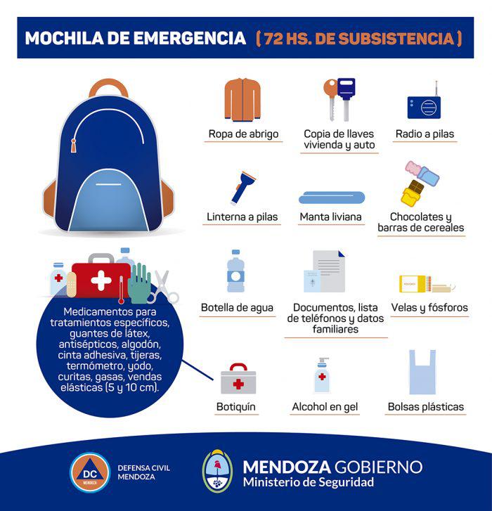 placa_mochila_emergencia2-700x727