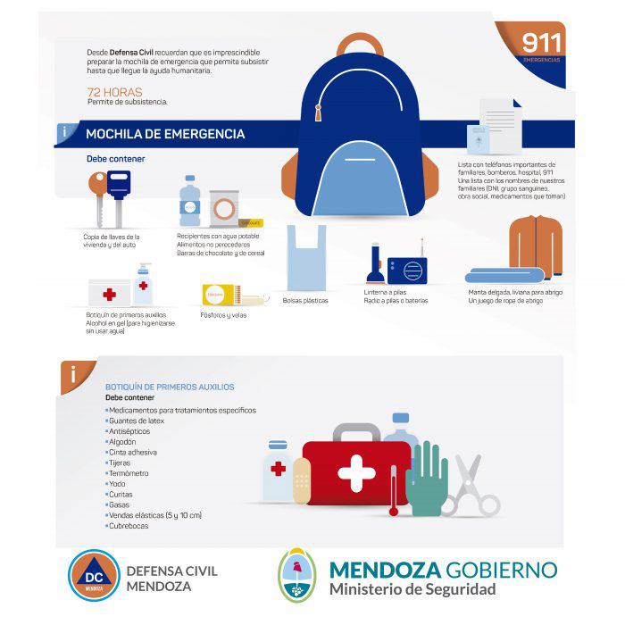mochila_emergencia-700x700